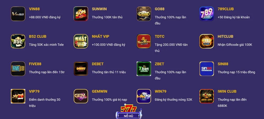 Nohu FM giới thiệu đến độc giả hàng loạt nhà cái hàng đầu