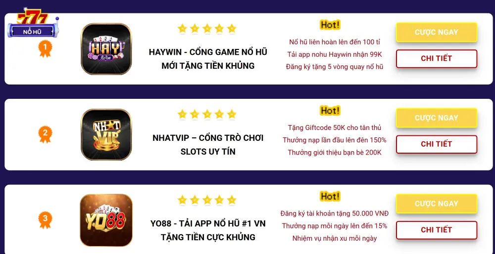 Cung cấp thông tin khuyến mãi nhà cái đến từng game thủ